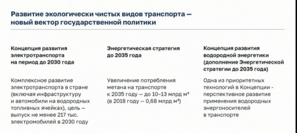 К 2030 году в России планируют выпустить 217 тысяч электромобилей