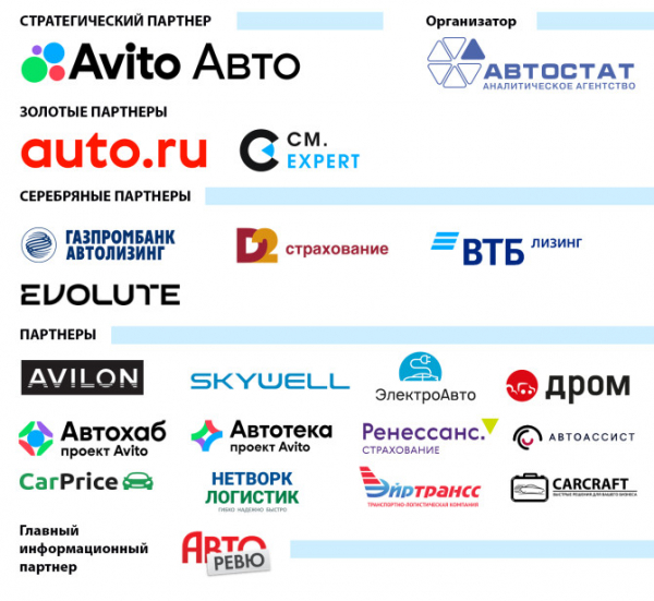 Форум автобизнеса «ForAuto – 2023»: итоги и прогнозы авторынка