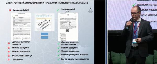 Технологии в действии: договор купли-продажи автомобиля можно заключить в электронном виде