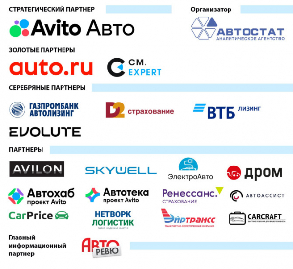 В Москве стартует форум автобизнеса «ForAuto – 2023. Итоги и прогнозы авторынка»