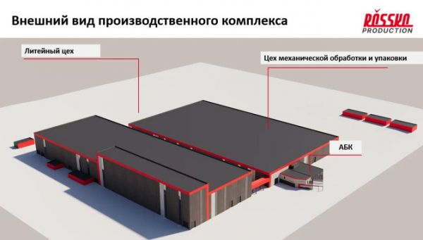 В «Титановой долине» будет построен завод по производству автозапчастей