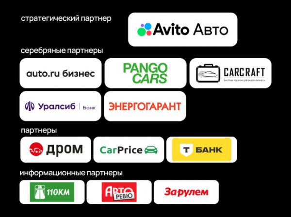 Россияне покупают автомобилей с пробегом примерно в 4 раза больше, чем новых