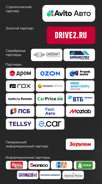 «ForAuto – 2025»: чего ждать автобизнесу от макроэкономики?