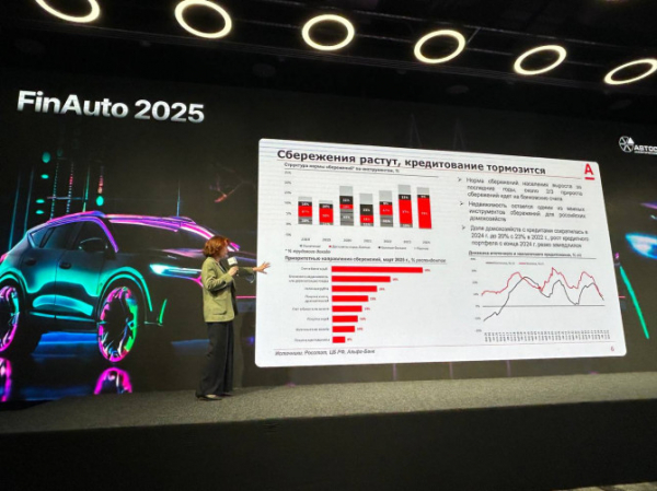 «FinAuto – 2025»: когда ключевая ставка пойдет вниз? «FinAuto – 2025»: когда ключевая ставка пойдет вниз?