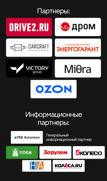 Более 80% продаж новых автомобилей пришлось на пять групп Более 80% продаж новых автомобилей пришлось на пять групп