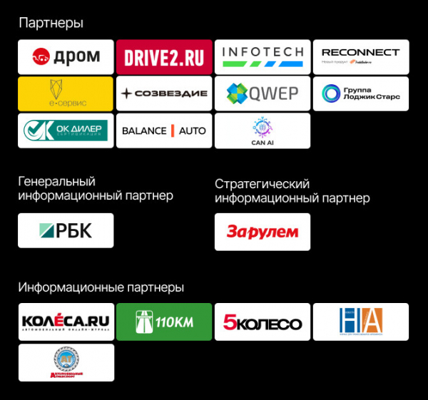 Как применить искусственный интеллект в дилерских центрах?