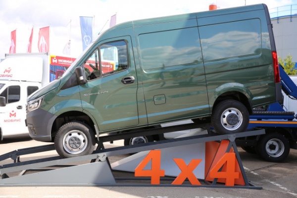 Продажи новых LCV в России в 2025 году и в декабре
