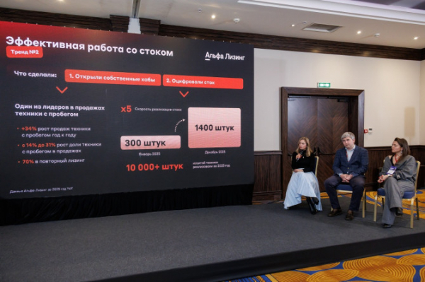 Названы главные тренды, определяющие лизинговую отрасль в 2026 году