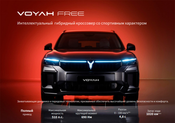 Сергей Целиков: Voyah Free – самый продаваемый гибрид в России. В чем секрет успеха? Сергей Целиков: Voyah Free – самый продаваемый гибрид в России. В чем секрет успеха?