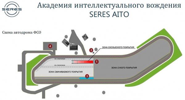 Дмитрий Ярыгин: SERES AITO М5 и М7 – проверка на прочность