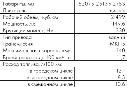 Игорь Моржаретто: «Газель NEXT Комби» – перевезем все и всех