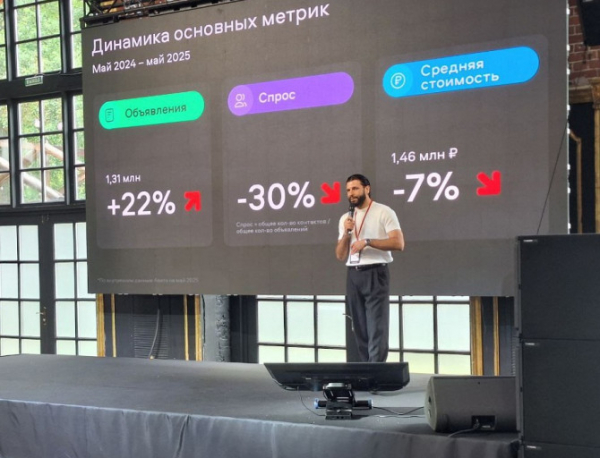 Чем эксперты объясняют снижение спроса на автомобили с пробегом?