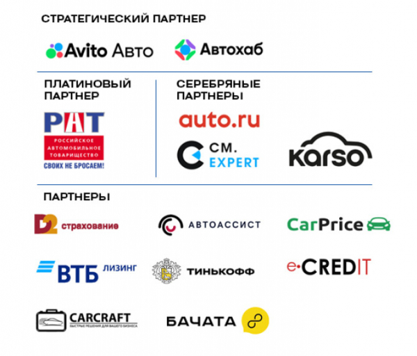 Итоги форума автобизнеса «Used Cars Forum – 2023»