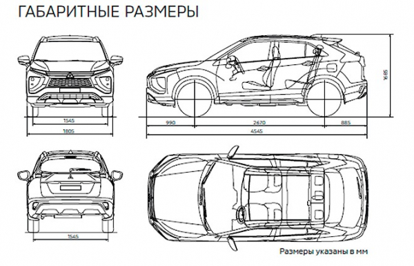 Сергей Целиков: какой Mitsubishi выбрать - Outlander или Eclipse Cross?