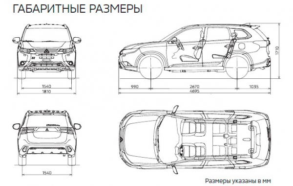 Сергей Целиков: какой Mitsubishi выбрать - Outlander или Eclipse Cross?